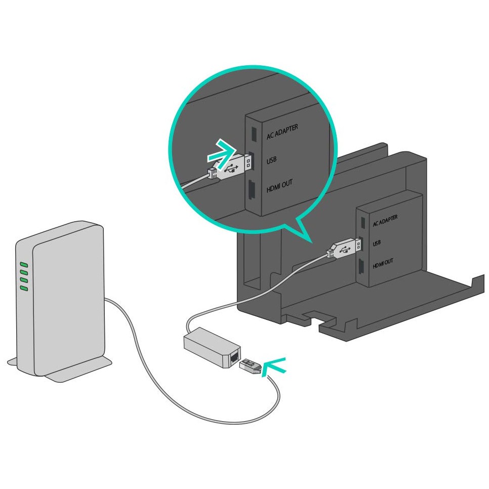 Usb to lan, USB to RJ45 có dây chuyển đổi từ cổng usb ra mạng, Hàng chính hãng