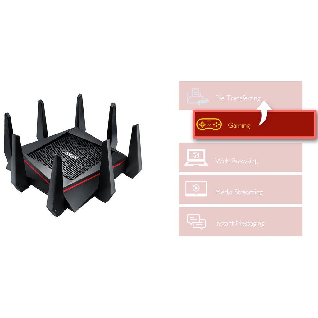 Bộ phát wifi router wifi Gaming ASUS RT-5300 TUF-AX3000 chuẩn WIFI 6 AX1800 8 anten Mesh Lan Gigabit chịu tải 80 máy