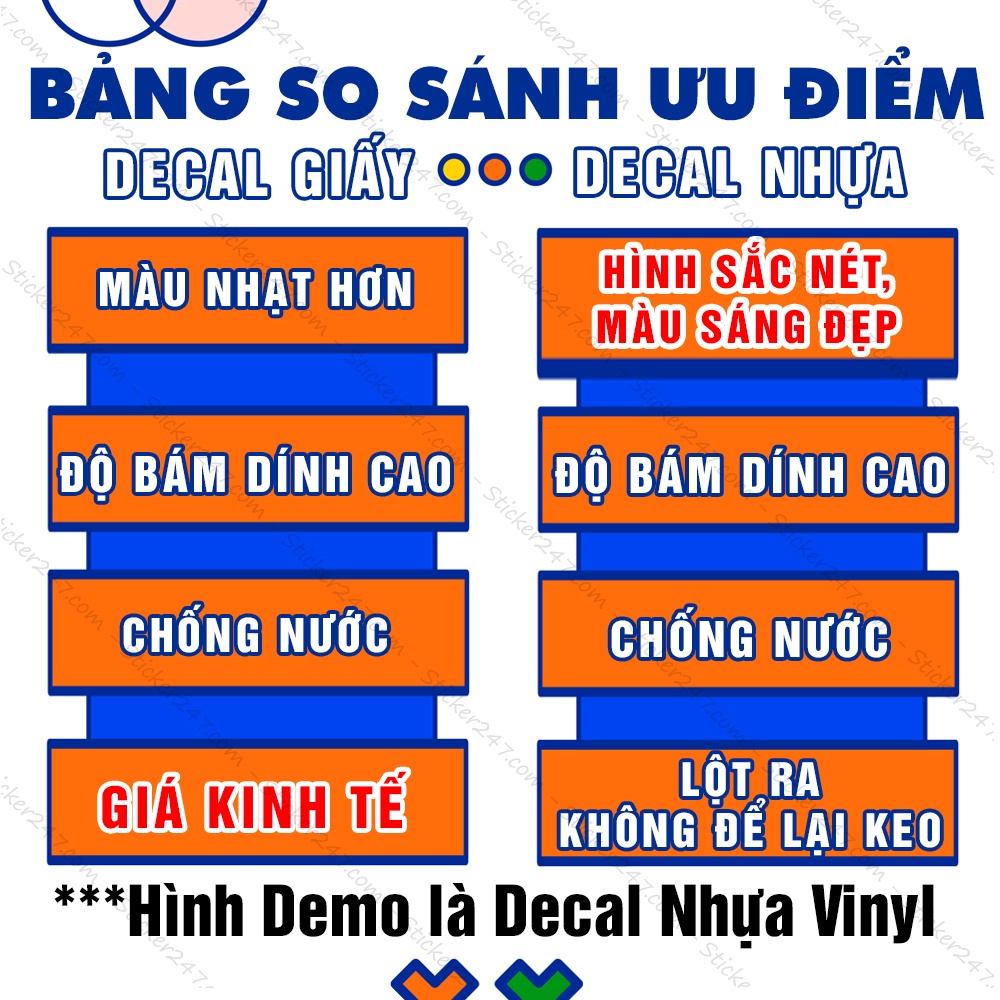 Tem decal dán quà tặng chúc mừng Ngày quốc tế phụ nữ 8 tháng 3 mẫu hình tròn hoa vintage bắt mắt, chống nước