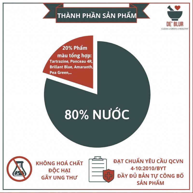 Màu thực phẩm  Mỹ Hoà lốc 5chai 5màu