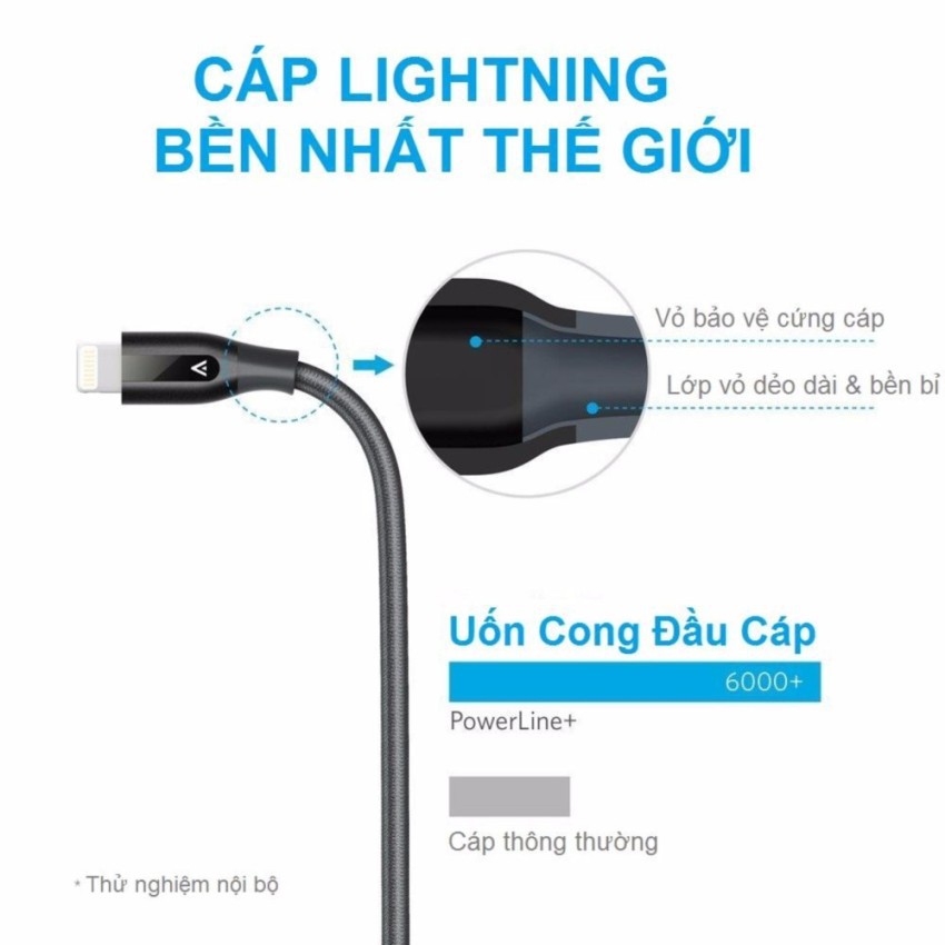 Cáp Sạc Lightning Anker PowerLine+ 0.9m - A8121