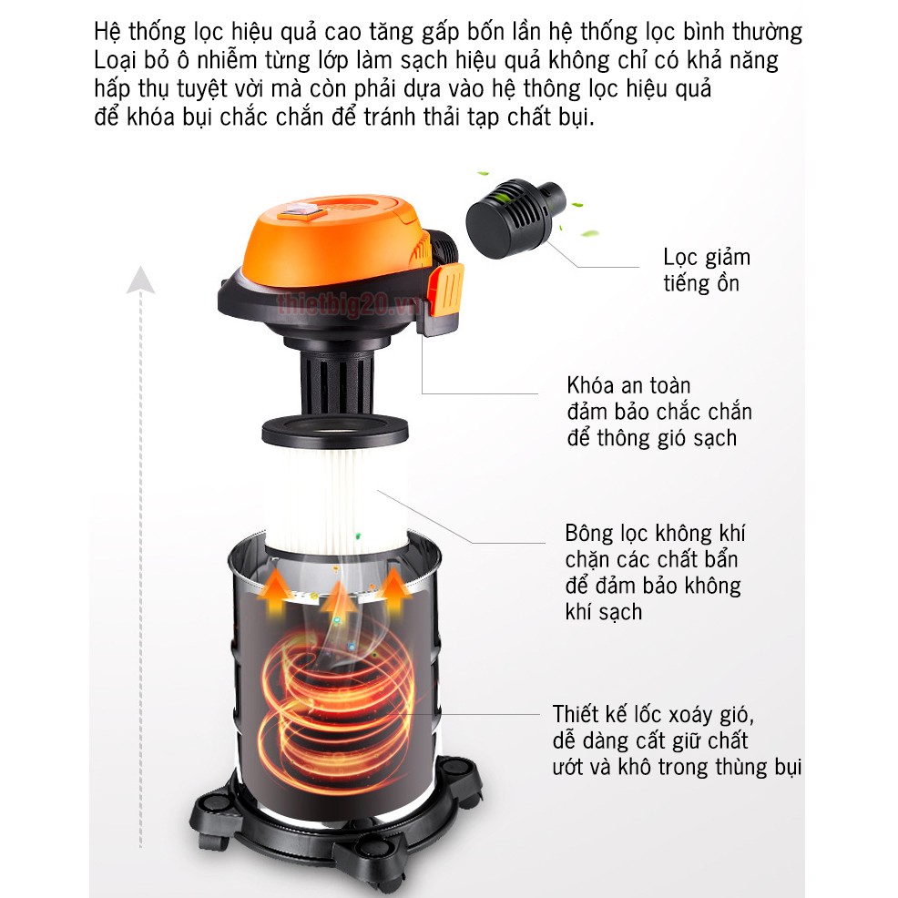 Máy hút bụi gia đình khô và ướt dung tích 12L-15L-18L vỏ inox công suất 1200W Yangzi XC99-15 (Điện 220V) | BigBuy360 - bigbuy360.vn