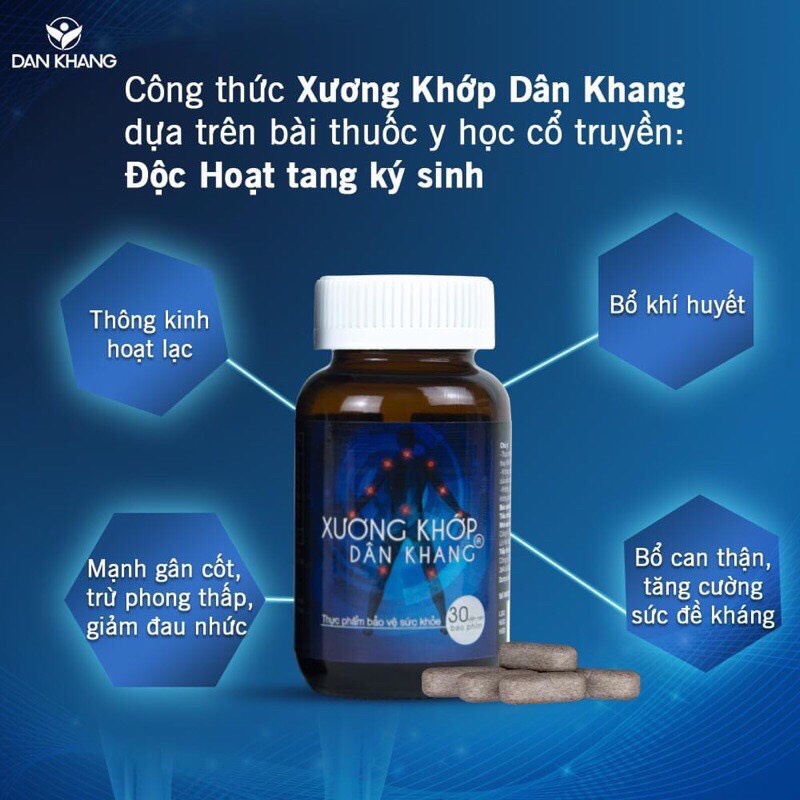 XƯƠNG KHỚP DÂN KHANG