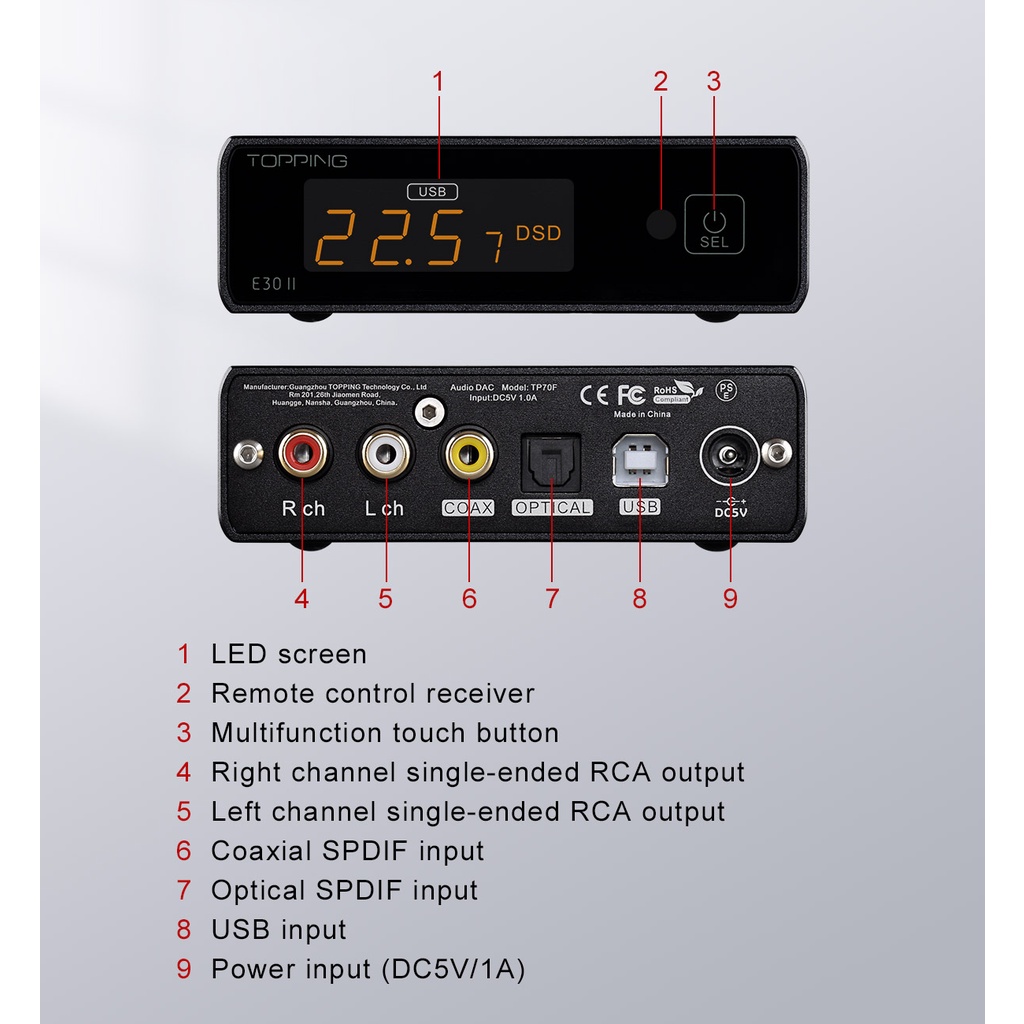 Giải Mã Topping E30ii Nghe Nhạc DSD512 PCM 768KHZ 32BIT Model 2022