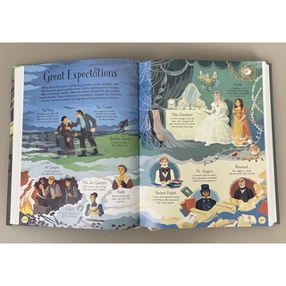 Bộ nhập - The usborne complete 3c