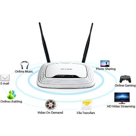 Bộ Phát Wifi TPLINK WR 841N 300Mbps Ver 14.0 - BH Chính Hãng 24 Tháng Tem ANC