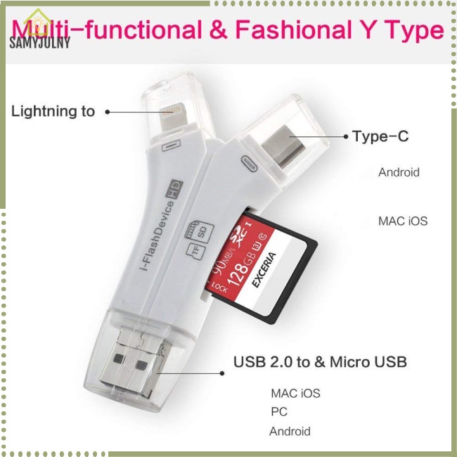 Đầu Đọc Thẻ Nhớ SD / USB Type-c / USB 4 Trong 1 Cho iPhone iPad Mac &amp; Android