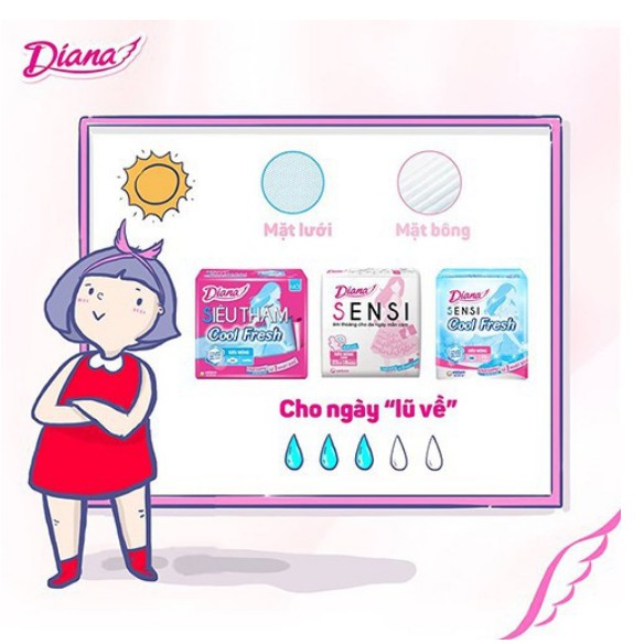 Băng Vệ Sinh Diana Hàng Ngày Sensi Cool Fresh Gói 20 Miếng