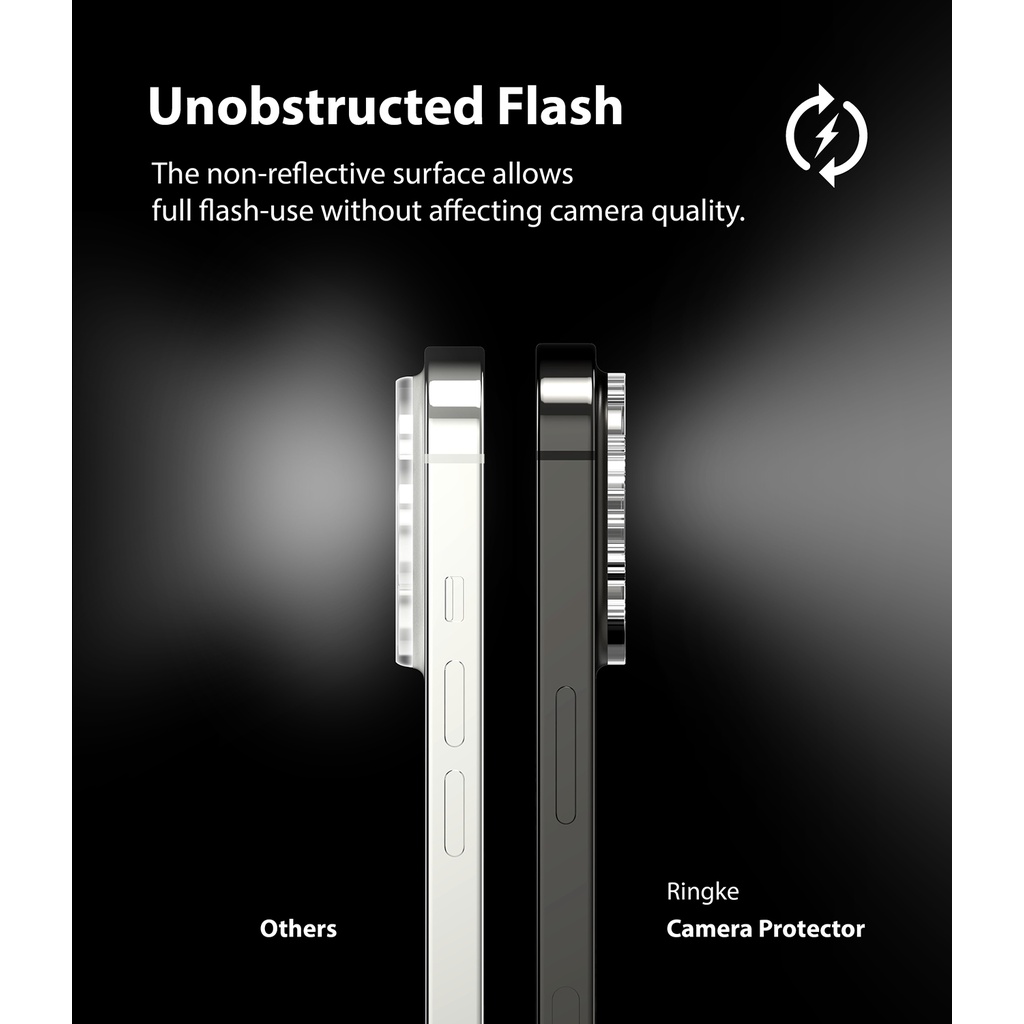 Kính cường lực tương thích cho iPhone 13 mini 13 13 Pro 13 Pro Max RINGKE bảo vệ camera