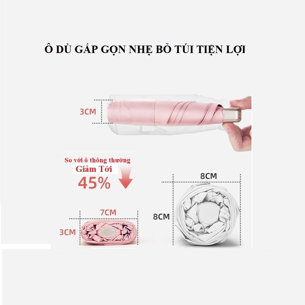 Dù Nhỏ Che Nắng, Mưa Chống Tia UV/Tia UV 50+ Bỏ Túi Màu Đen Siêu Nhỏ Tiện Dụng