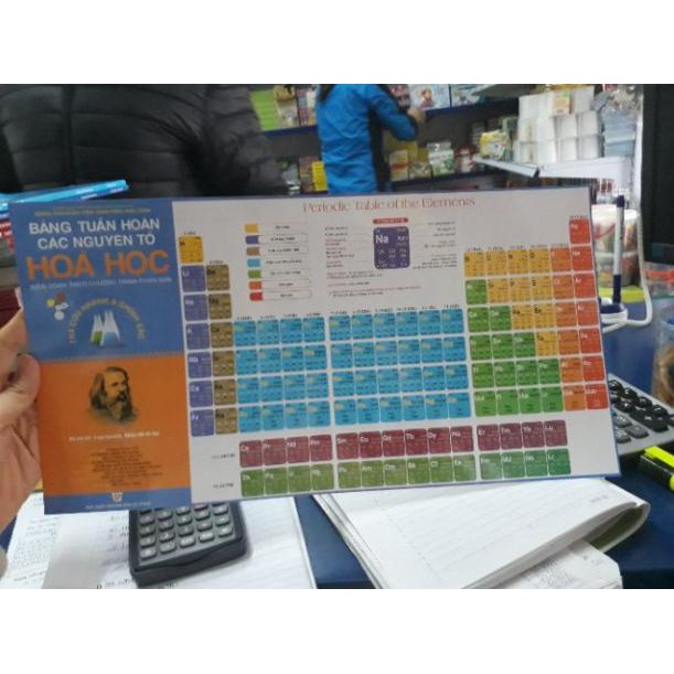 Bảng tuần hoàn hóa học gấp gọn dùng cho chương trình mới