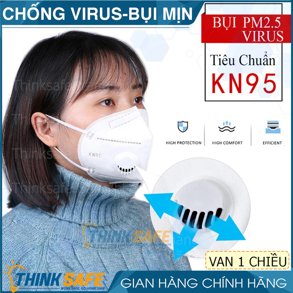 Khẩu trang có van KN95 Crdlight, chống bụi mịn, phòng dịch, chuyên dùng cho y tế tuyến đầu-Bảo Hộ Thinksafe