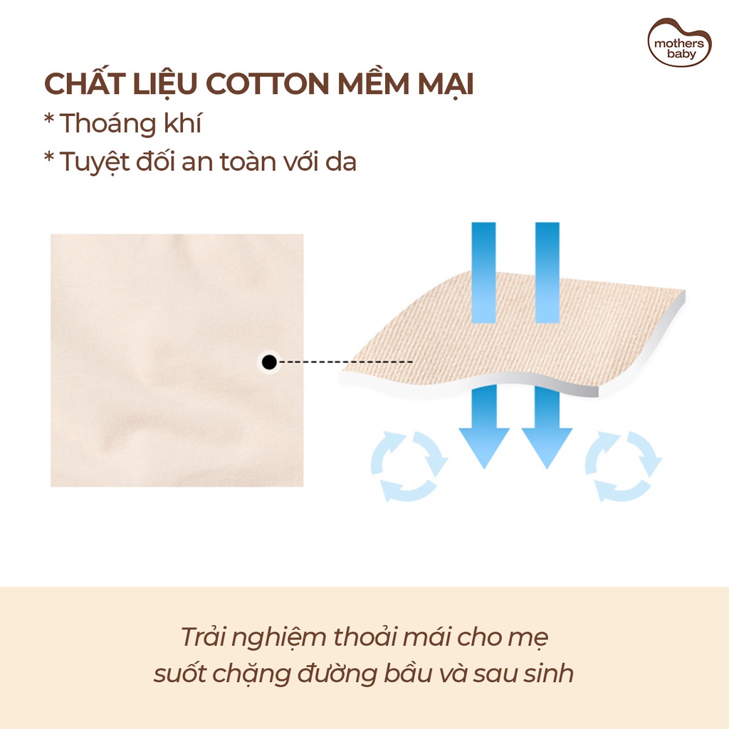 Quần Lót Bầu Sau Sinh Chất Liệu Cotton Nhẹ, Thoáng, Mát Thương Hiệu Mothersbaby Hàn Quốc