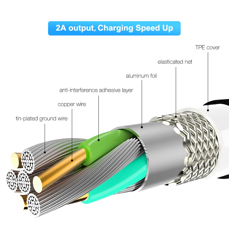 Dây Cáp Sạc Usb Nam Châm TZUZL Dài 1m Cho Điện Thoại Thông Minh