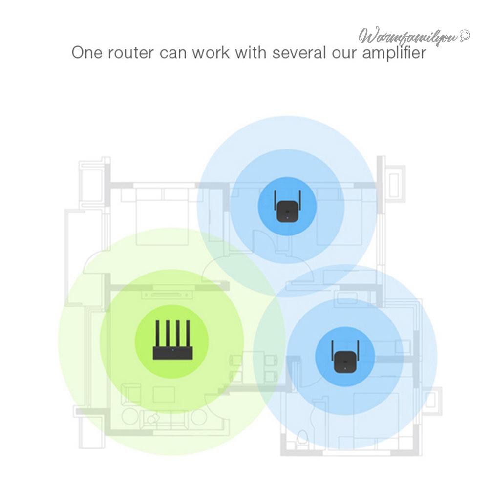 Bộ Khuếch Đại Tín Hiệu Wifi 2.4g Cho Xiaomi Pro 300m | BigBuy360 - bigbuy360.vn