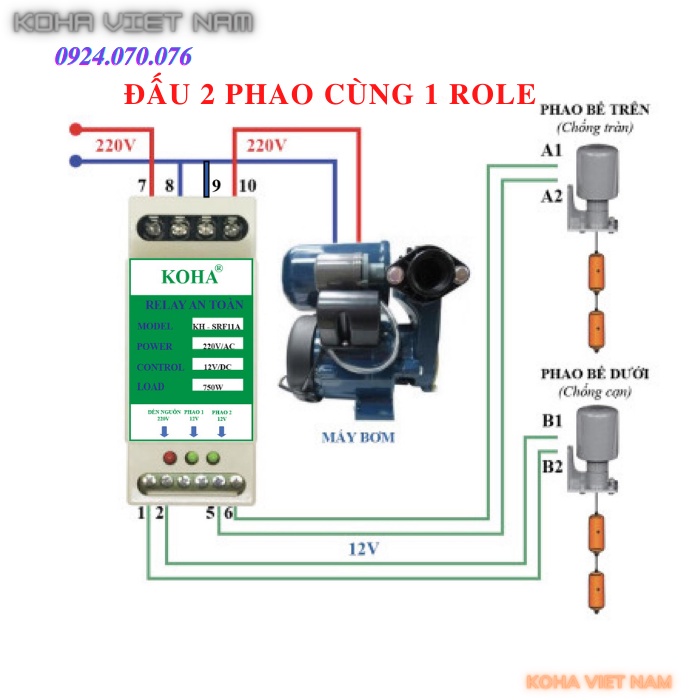 Rơle an toàn cho Phao điện kèm theo 1 phao điện tròn kín nước KOHA - Tiết diện 0.75mm siêu bền - 16A