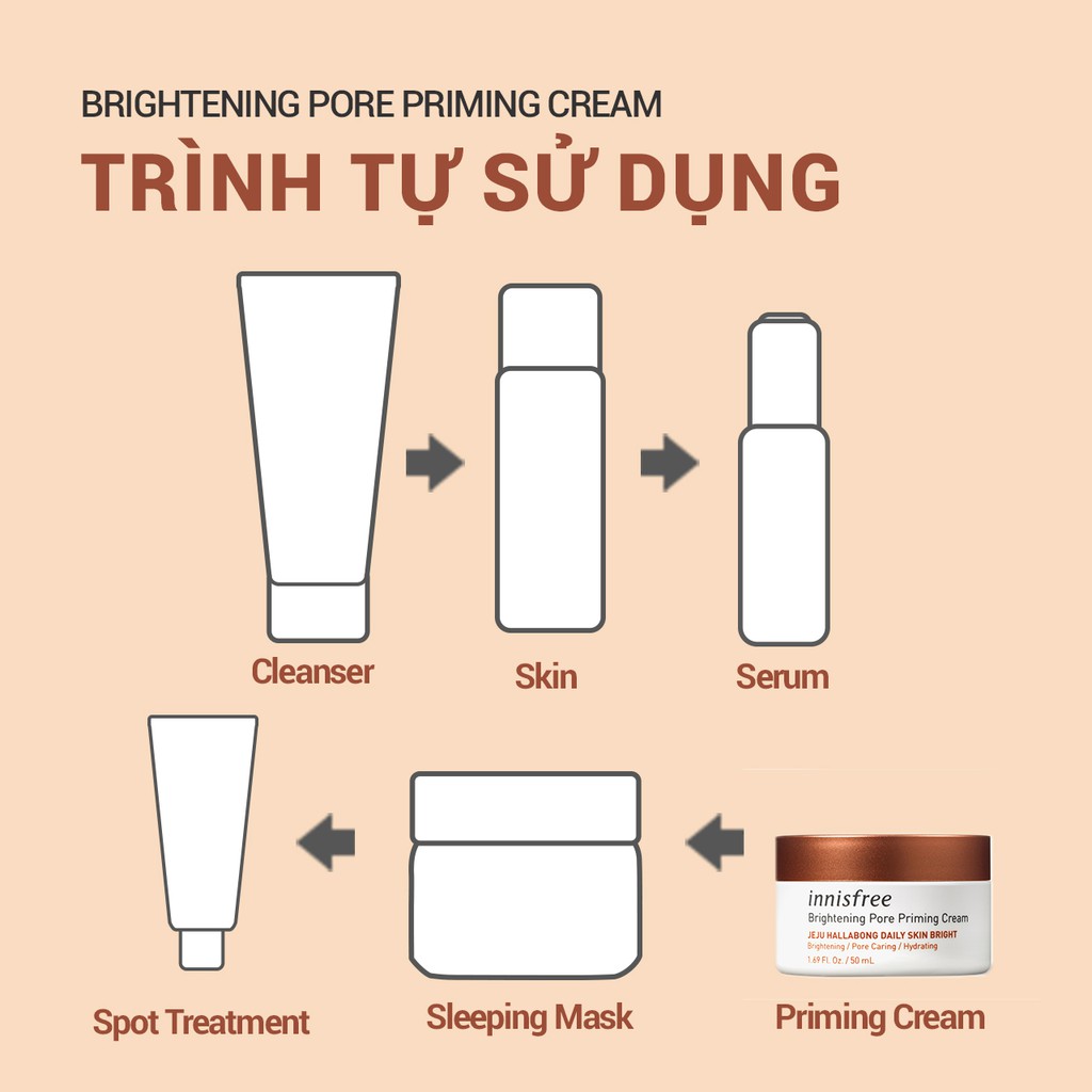 [Mã COSIF05 giảm 10% đơn 400K] Kem dưỡng sáng da 3 trong 1 innisfree Brightening Pore Priming Cream 50ml