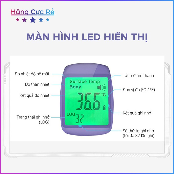 Nhiệt kế hồng ngoại đo trán, đo tai, đo cơ thể, không cần tiếp xúc, độ chính xác cao - Shop Hàng Cực Rẻ