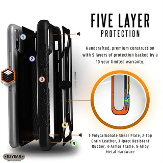 Ốp lưng UAG Monarch New iPhone XS Max