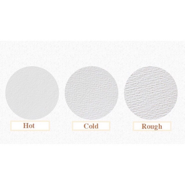 Sổ vẽ màu nước BaoHong vân hot/cold/rough 100% cotton