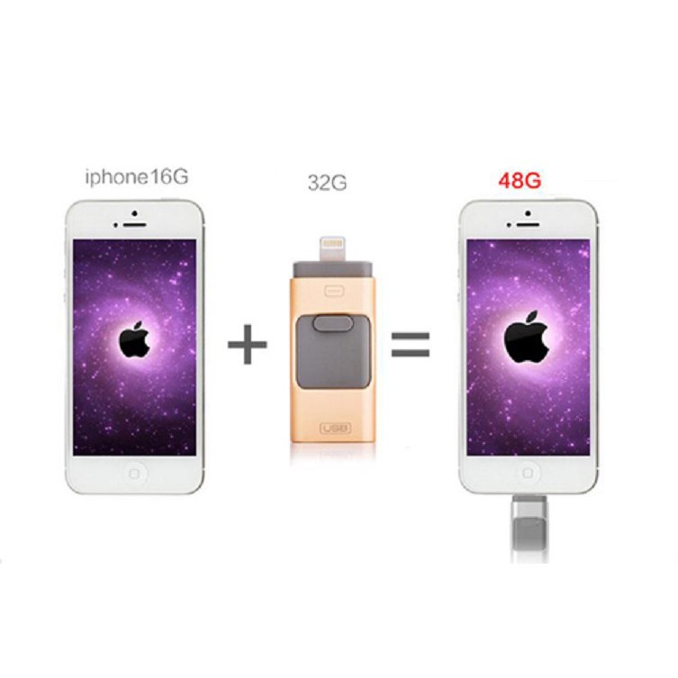 Bộ nhớ ngoài 32gb cho iphone/ iPad / Android/ Window Flash Drive [Chất Lượng] [Giá Tốt]