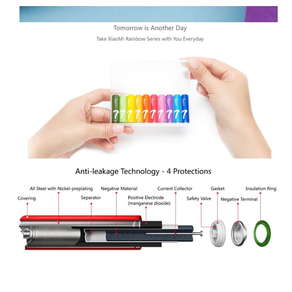 Hộp 10 viên pin tiểu Xiaomi Rainbow AA / AAA - Pin tiểu Alkaline Rainbow số 5 AA, số 7 AAA chính hãng