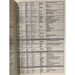 Sách tiếng Nhật - 1945 chữ Hán