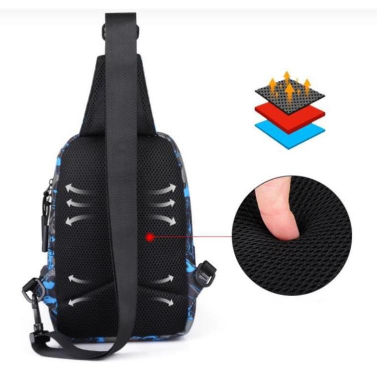 Túi Đeo Chéo Nam Nữ Độc Lạ Phong Cách Thời Trang Hàn Quốc Senkey & Style X353 | BigBuy360 - bigbuy360.vn