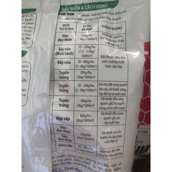 CHUYÊN BỎ ĐỌT DỪA