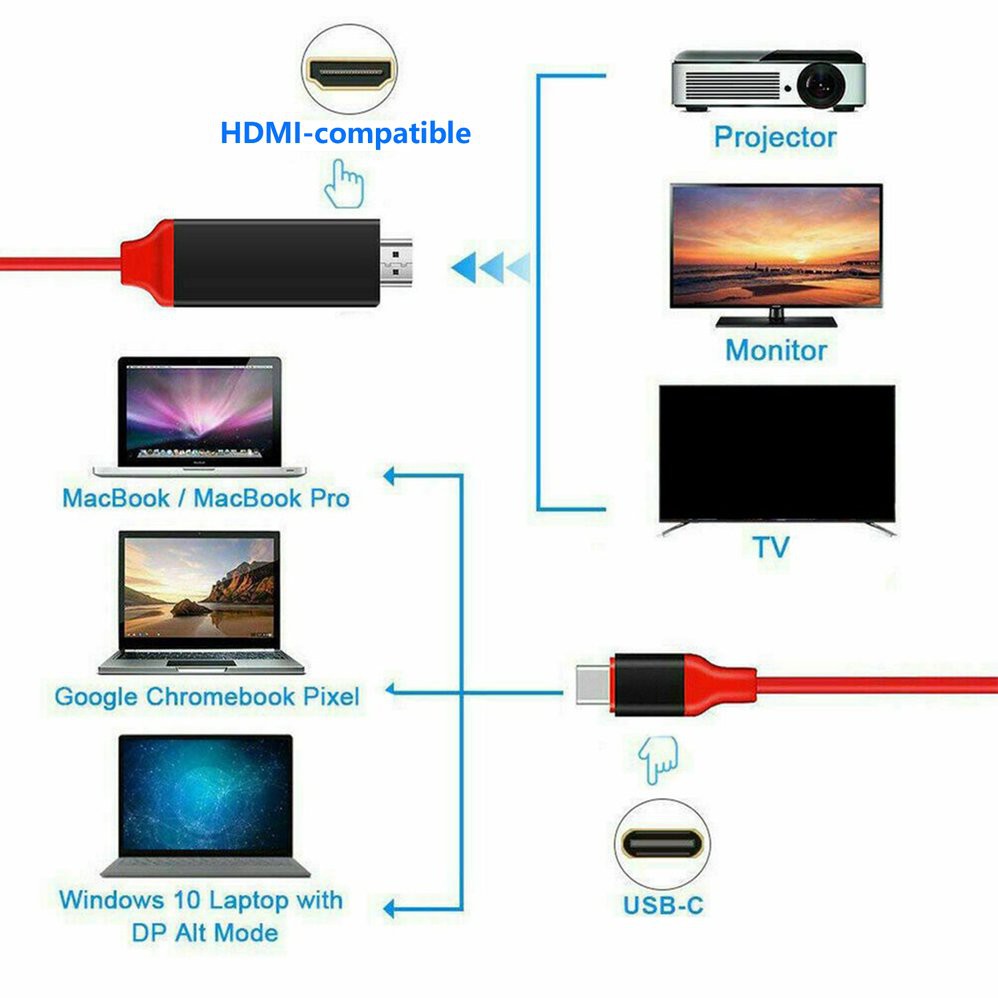 Giắc Chuyển Đổi 4k Mhl Type C Sang Hdmi-Compatible Tv Adapter Type C Sang Hdmi-Compatible