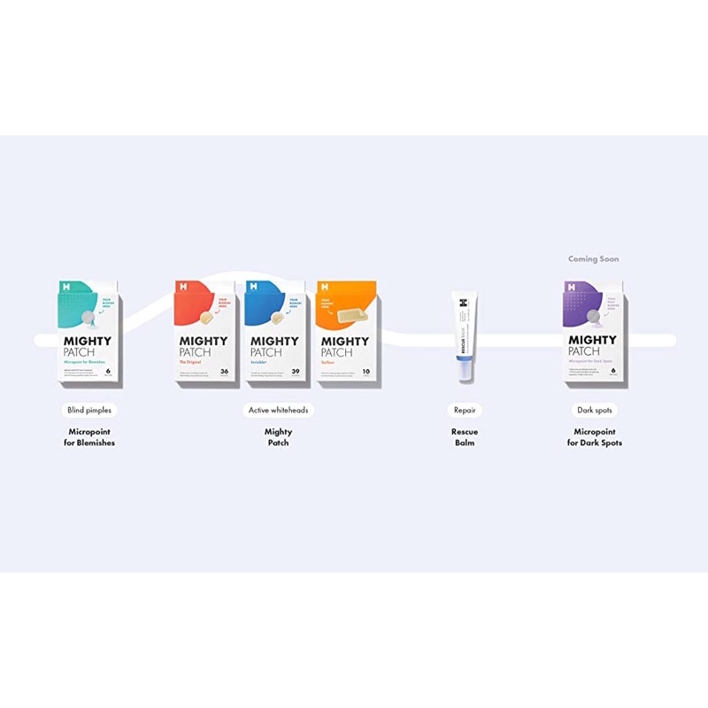 Miếng dán xẹp mụn Hero Cosmetics Mighty Acne Pimple Patch Duo