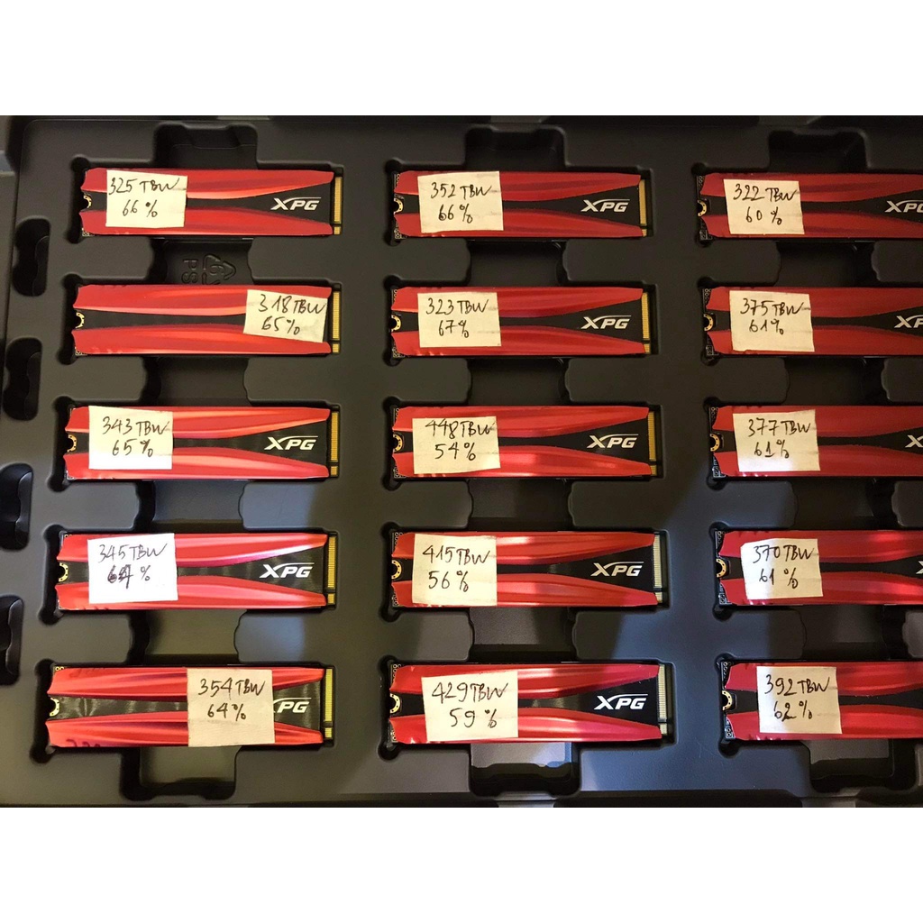 Ổ cứng 2nd Samsung PM981a, Adata S11 , Plextor PX1 - 1TB M2 PCIe 2280 - Bảo hành 36 tháng (Like new)