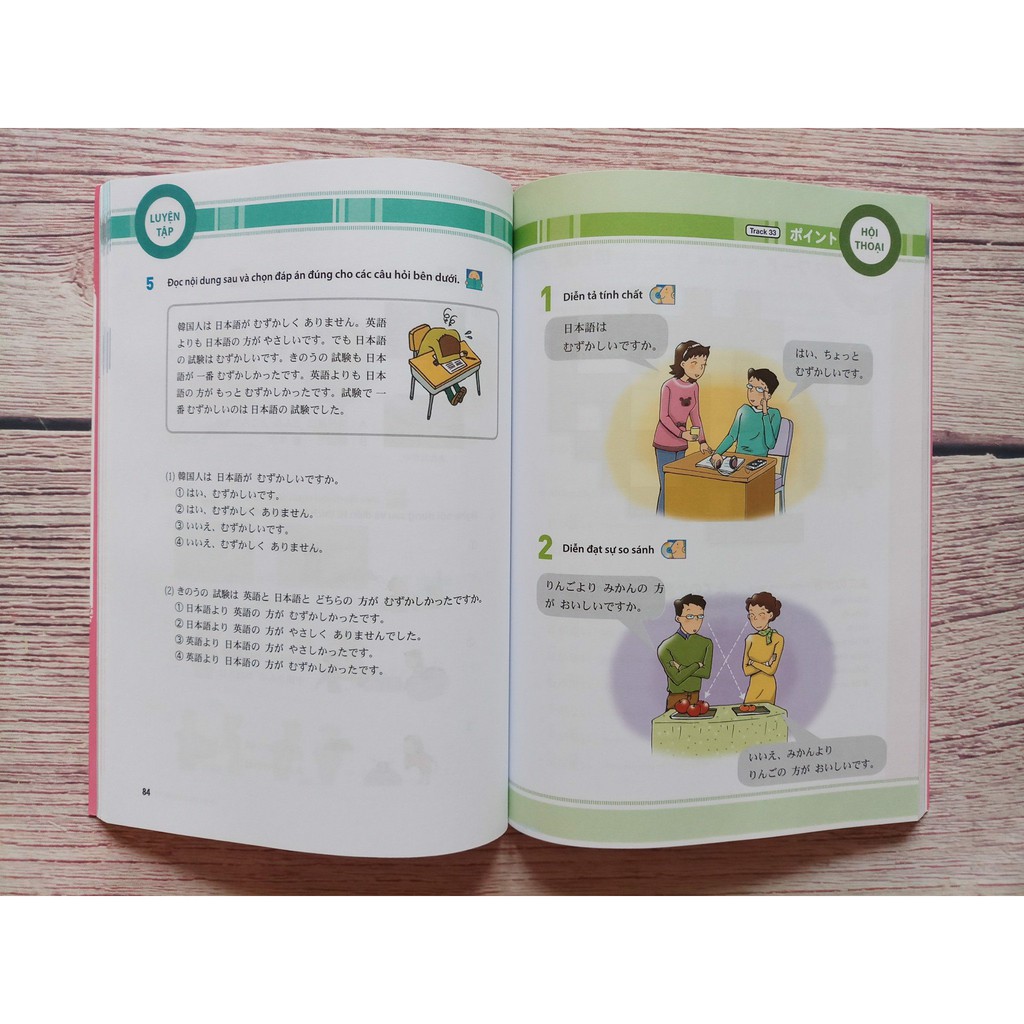 Cuốn sách Tiếng Nhật Thật Đơn Giản Dành Cho Người Mới Bắt Đầu - Giao Tiếp Sơ Cấp 1