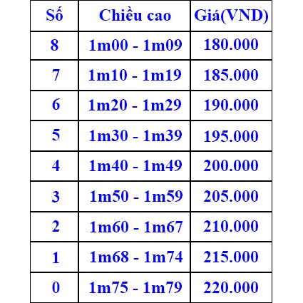 Võ phục Karatedo phong trào  ⚡ Quần áo tập võ, dụng cụ võ thuật chính hãng giá rẻ