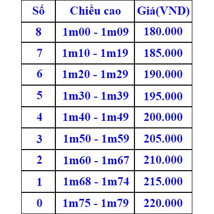 Võ phục Karatedo ✅ Quần áo võ thuật, quần áo tập võ, dụng cụ võ thuật chính hãng giá tốt