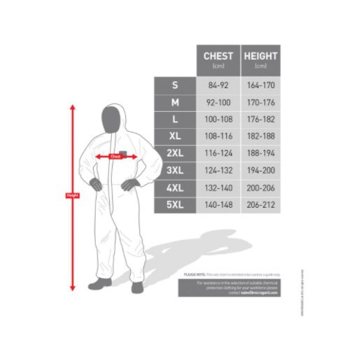 Quần áo phòng dịch cấp độ 4 Ansell Alphatech 2000 Model 111 chính hãng, tiêu chuẩn châu Âu. Bộ chống hóa chất dùng 1 lần