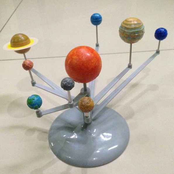 Bộ đồ chơi Mô Hình hệ mặt trời vũ trụ 3D