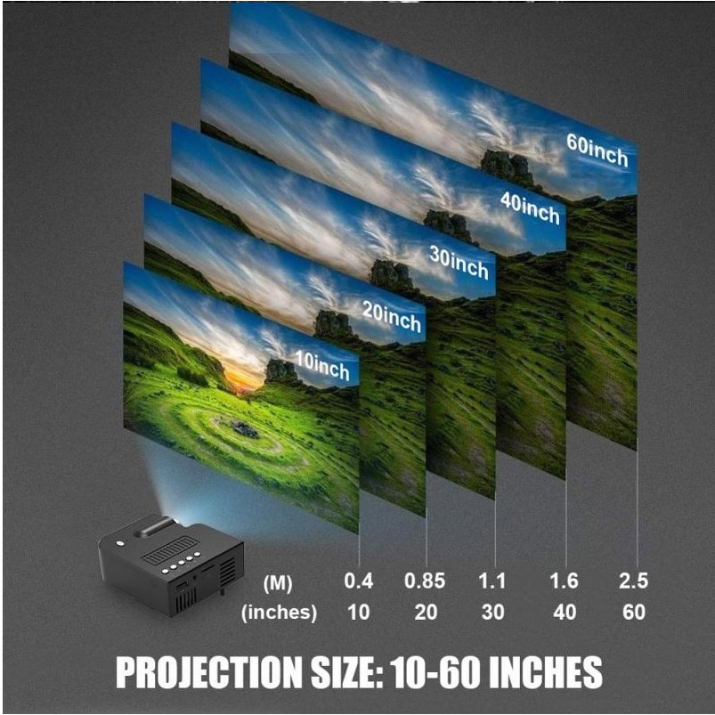 Máy chiếu gia đình Uc28CMini Máy chiếu LED di động Cắm trại Office meeting HD 1080P, Cho giải trí rạp hát tại nhà | BigBuy360 - bigbuy360.vn