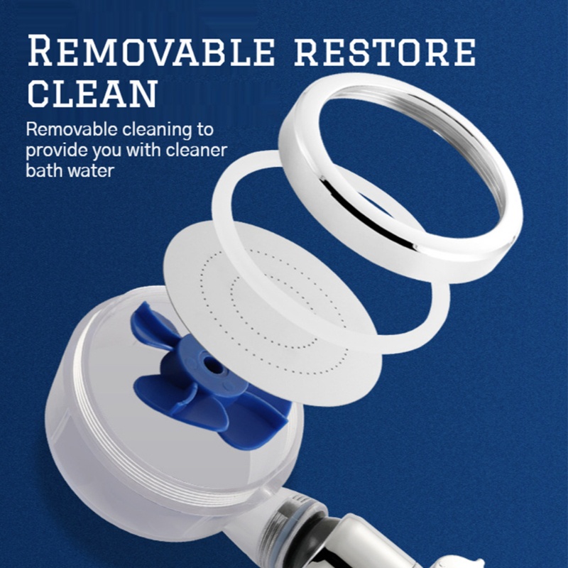 Vòi Hoa Sen Áp Suất Cao Nev Thiết Kế Dạng Xoay Tiện Dụng