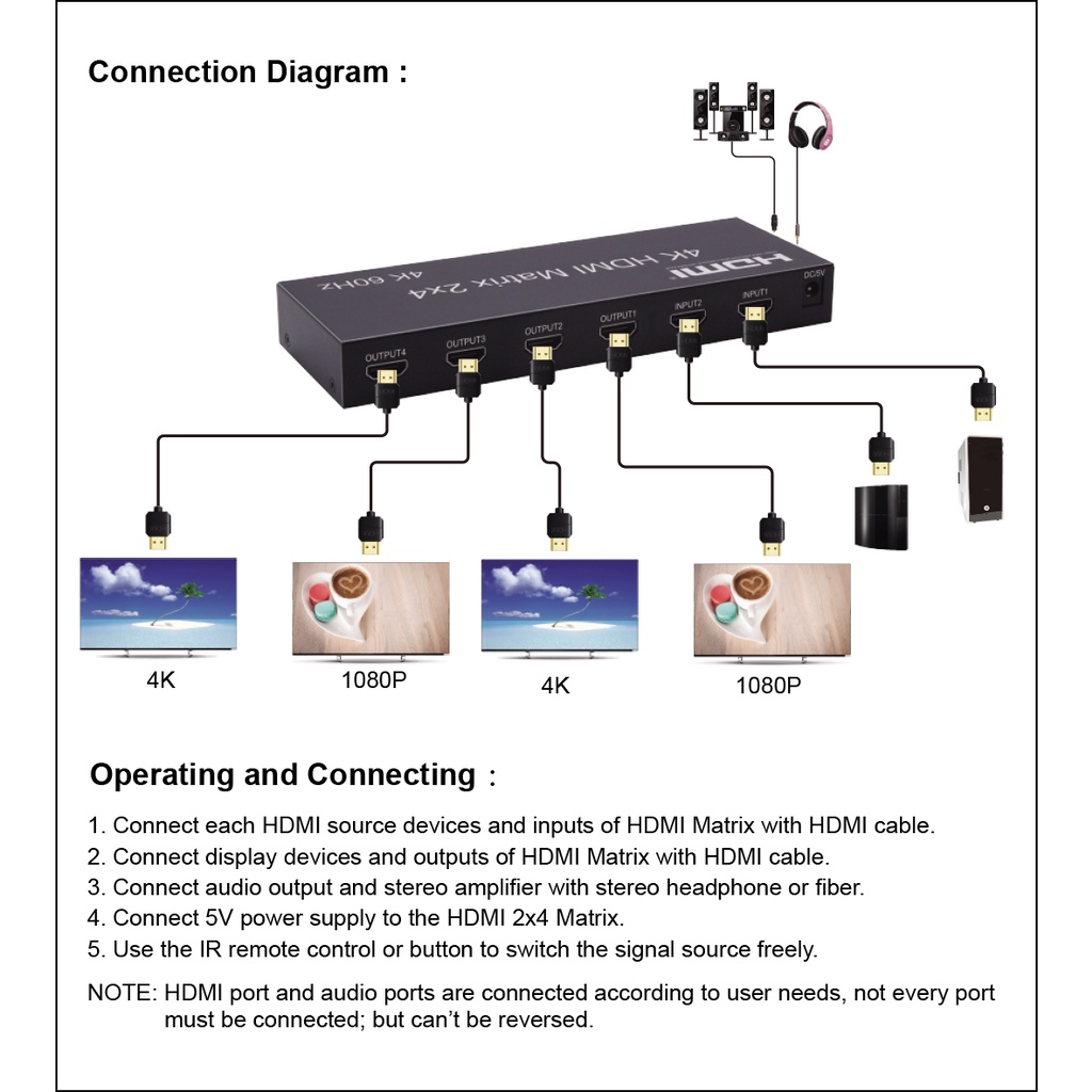 Bộ Chuyển Đổi Âm Thanh 4k @ 60hz hdmi matrix 2x4 Spidif 2 Trong 4 Ra 3d 4k hdmi Cho ps4 ps5 notebook pc