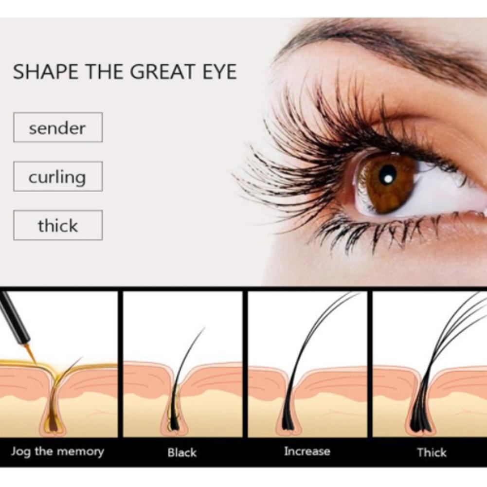 Serum kích thích mọc lông mi 3ml M3X5 I2L1
 | BigBuy360 - bigbuy360.vn