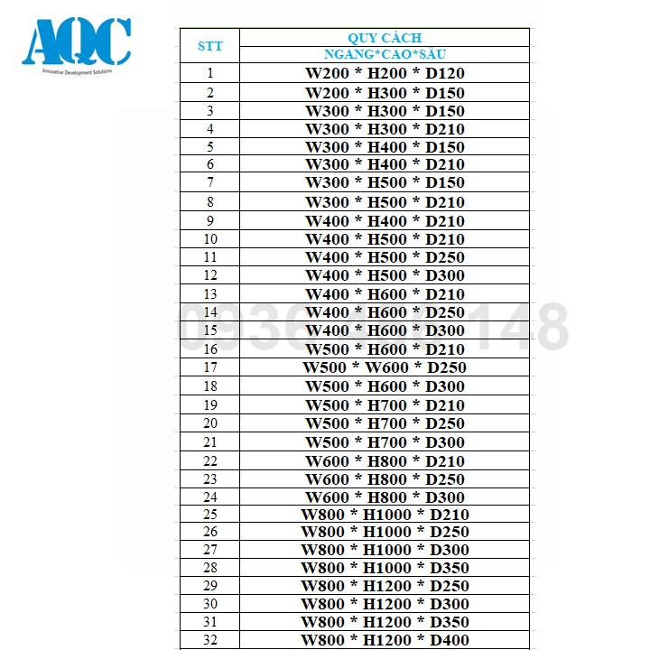 Vỏ tủ điện 300 x 200 x 150 x 1.0 mm, sơn tĩnh điện + tặng kẽm nhãn hoặc chặn cuối