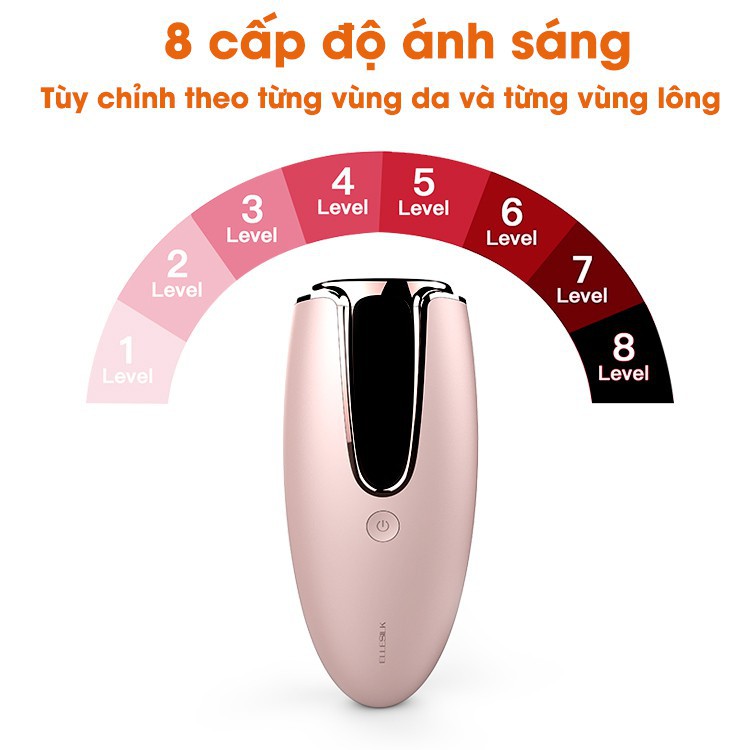 Máy triệt lông vĩnh viễn mini cầm tay công nghệ mới IPL LUX-trẻ hóa da-H1006