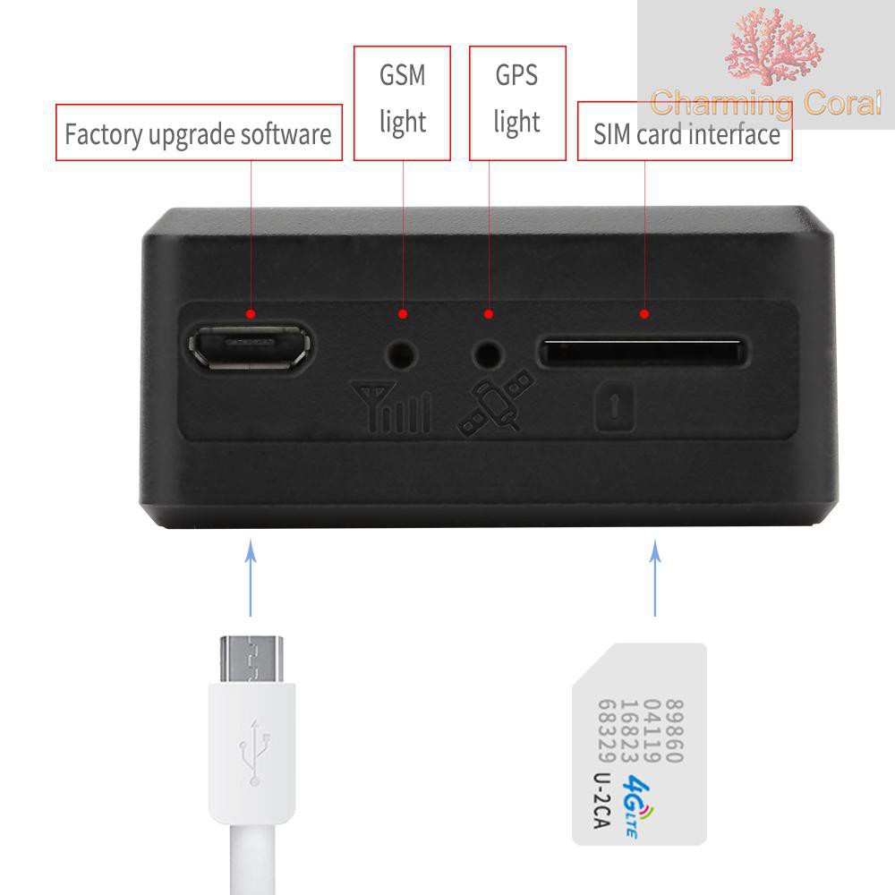 Thiết bị định vị xe ô tô mini OBD II thời gian thực GSM GPRS su