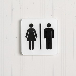 Biển báo nhiều chủ đề tuỳ chọn