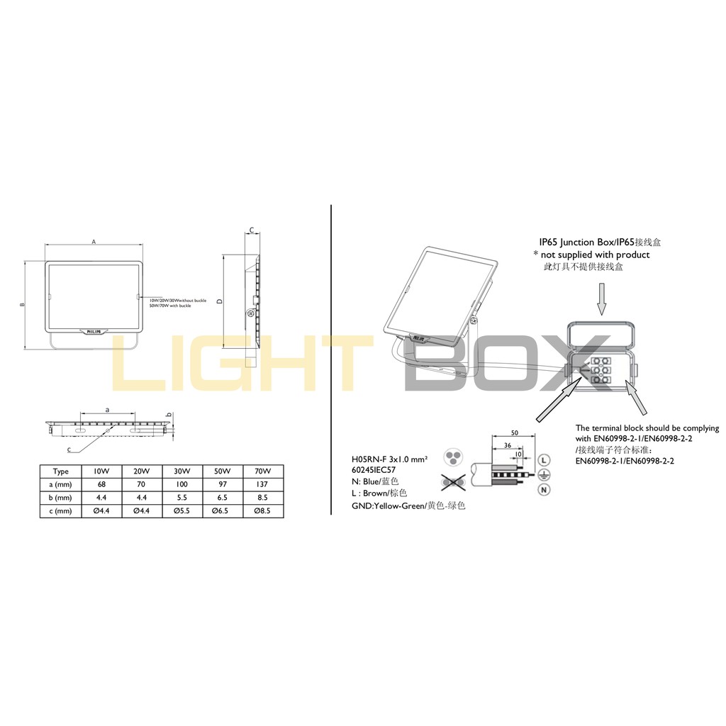 Đèn led pha 50W Philips BVP150