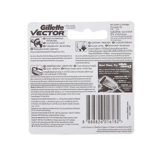 Lưỡi Dao Cạo Râu 2 Lưỡi Gillette Vector Bộ 2 Cái