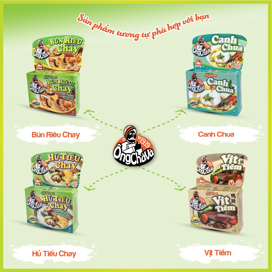 Thùng Viên Gia Vị Súp Chay 75gram Ông Chà Và 144 Hộp Tiết Kiệm Và Tiện Lợi Cho Quán Ăn Nhà Hàng