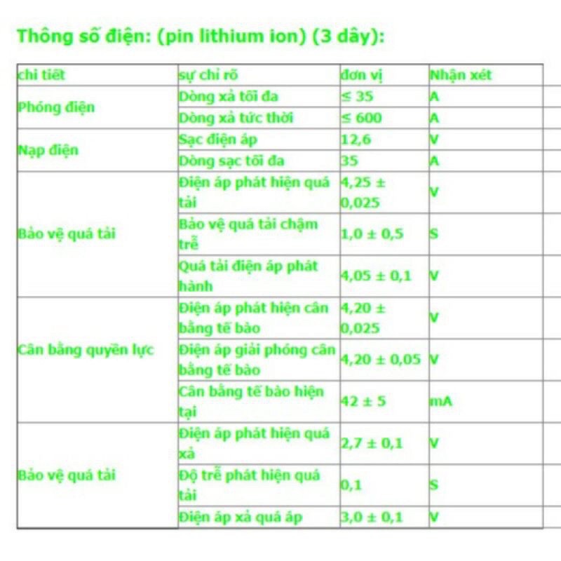 Mạch 3S 600A BW bảo vệ pin Li-ion 3.7V