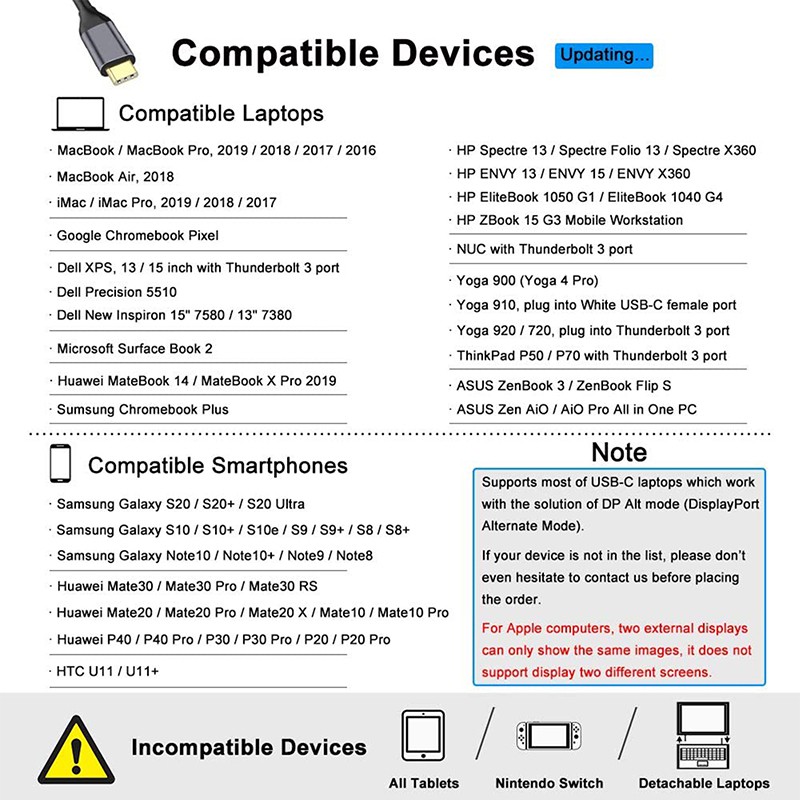 Bộ Chia Cổng Usb Type C Sang Hdmi 4k Hd Hdmi Cho Macbook